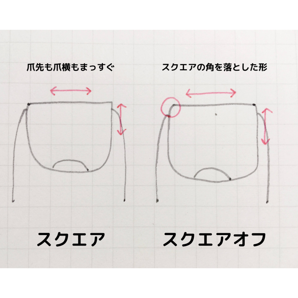 サロン級の仕上がりに フットネイルが見違えるほど上手くなる方法 Yuco Yoshii Web